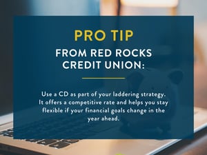 RRCU Tip - ABCs of CDs