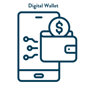 Digital Wallet made easy at Red Rocks Credit Union